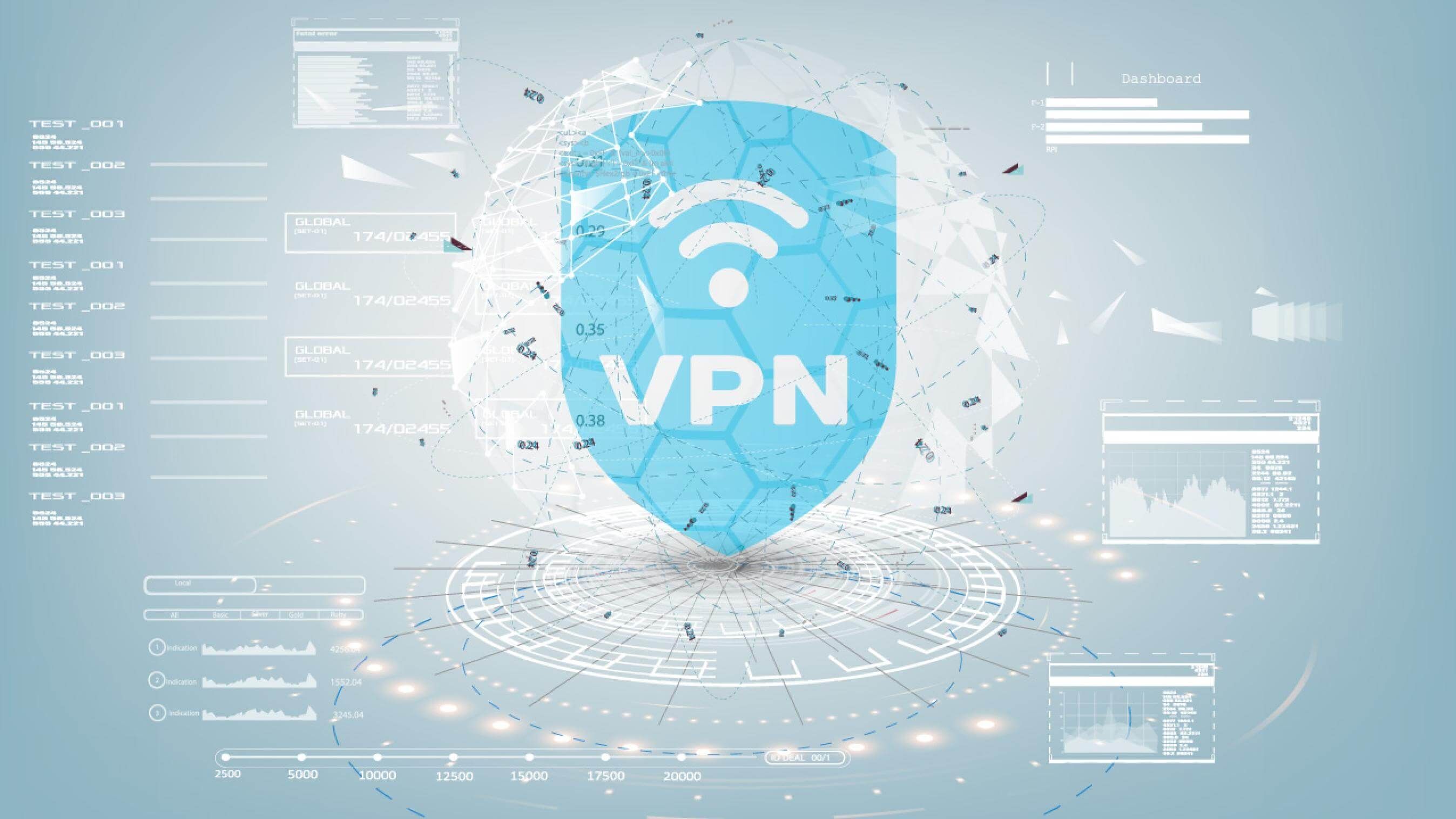 Как мы оцениваем лучшие VPN